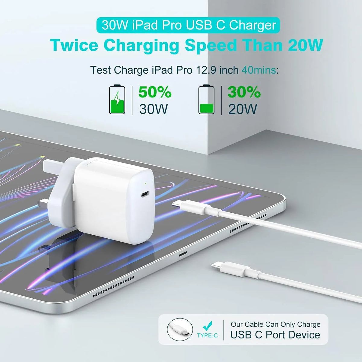 30W USB-C polnilnik s kablom USB-C 2 m