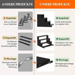 4-stopenjsko Stojalo za Parfume in Kozmetiko