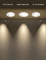 3x AIGOSTAR 85 mm LED vgradna svetilka - 4000 K