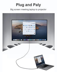ELEXLINCO USB-C HDMI kabel združljiv z MacBook, iPad, Dell, TV in projektorji - 2m