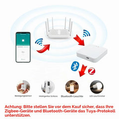 KETOTEK Tuya Zigbee Bluetooth WiFi prehod za Smart Life