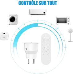 Brezžični daljinski sistem s 4 vtičnicami in daljinskim upravljalnikom