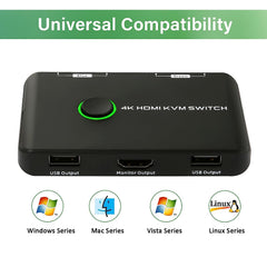TCNEWCL HDMI KVM Stikalo 2-V-1 Za 2 Računalnika In 1 Monitor (4K 60 Hz)
