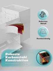 WANTOCORE kuhinjski organizator za gobice