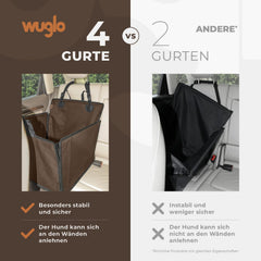 WUGLO pasji avtosedež M 58x45x36cm