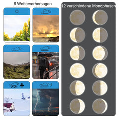 KETOTEK brezžična vremenska postaja z zunanjim senzorjem