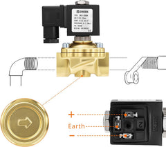 QWORK Elektromagnetni ventil