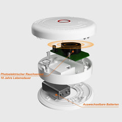RUAN fotoelektrični detektor dima z magnetnim nosilcem