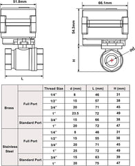 U.S. SOLID motorni krogelni ventil DN15 9–24 V