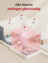 X-SENSE Pametni brezžični detektorjev dima z bazno postajo - komplet 6 kosov