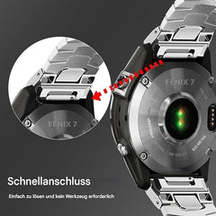 SYNSSING titanov magnetni pašček 26mm za Garmin Fenix/Tactix
