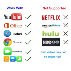 JUCONU HDMI kabel za iPhone na TV, 2 m, črn