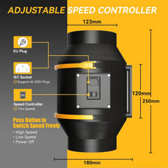 FANGOFAST 125 mm cevni ventilator 230 v