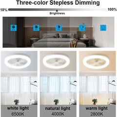 YUYTE 36 W LED stropna svetilka s ventilatorjem z daljinskim upravljalnikom