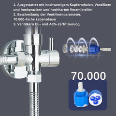 HEVENAOV tuš sistem z okroglo dežno prho brez armature