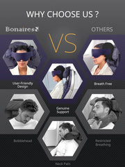 BONAIREST Potovalna blazina z 360° oporo glave in 3D spalno masko