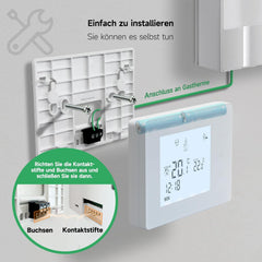 BEOK CONTROLS sobni termostat za plinski kotel
