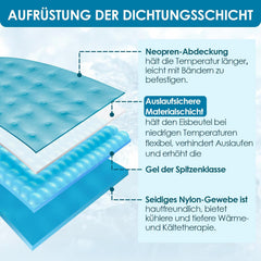 COMFYTEMP komplet 2 hladilnih in grelnih oblog