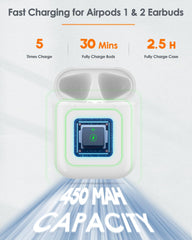 Brezžična polnilna škatlica za AirPods 1. in 2. generacije