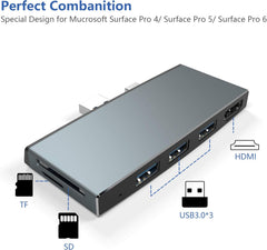 CATECK aluminijasta priklopna postaja USB za Microsoft Surface Pro 4/5/6 z 4K HDMI