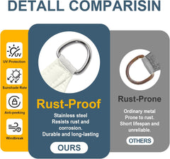 COOL AREA vodoodporno kvadratno senčno jadro – 2,5 × 2,5 m