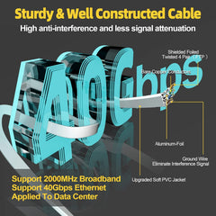 SOIBKE Cat 8 Ethernet ploščati kabel z 10 pritrdilnimi sponkami – 10 m, 40 Gbps / 2000 MHz