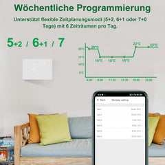 KETOTEK WiFi Pametni Termostat 5A 230V za Plinski Kotel / Vodno Talno Ogrevanje