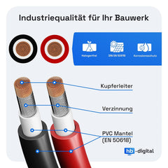 30 m podaljšek za solarne panele in polnilni regulator - 1500 V