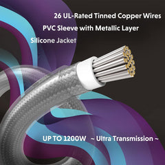 LINKUP 30 cm PSU Razširitveni Kabel - Komplet z vodili