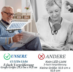NZQXJXZ povečevalno steklo z LED lučjo za vrat z 5x povečavo