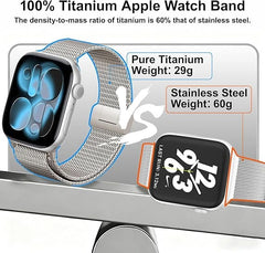 SONGSIER titanov milanski pašček za Apple Watch