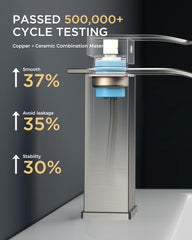 FORIOUS Kopalniška Armatura Z Vodopadnim Izlivom - 110 mm, brušen videz