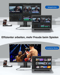 iVANKY Mini DisplayPort na HDMI Adapter 1080P