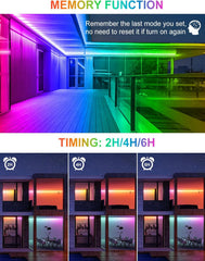 CLY 25 W RGB LED reflektor z daljinskim upravljalnikom