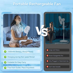 PRIMEVOLVE Prenosni baterijski ventilator USB z nastavljivo višino