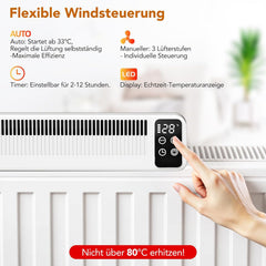ESJAY radiator ventilator za enakomerno razporeditev toplote