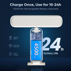 FULEN brezžična LED svetilka za slike z daljincem