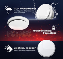 SBONNI kopalniški ventilator 100 mm z daljinskim upravljalnikom