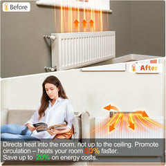 ESJAY radiator ventilator za enakomerno razporeditev toplote
