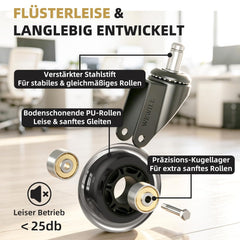5x WEWILL koleščki za pisarniški stol 11×22mm