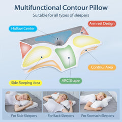 Ortopedski vzglavnik iz spominske pene – za podporo vratu in hrbtenice