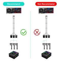 Podaljševalni napajalni kabel za grafično kartico, 16(12+4) pin na 3×8 pin, 30 cm, 600 W