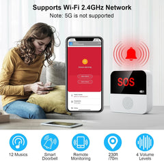 CHATTHEN WiFi set za klic v sili z zapestnico in gumbom