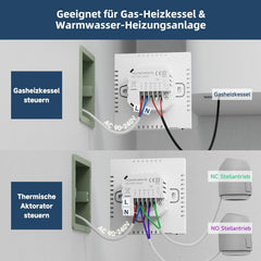 BEOK Pamenti WiFi Termostat za Plinske Kotle in Talno Gretje
