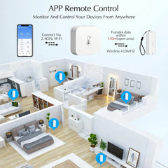 5x CHATTHEN Wi-Fi senzor temperature in vlage z bazno postajo