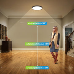 YAFIDO 28 W LED Stropna Luč z Radarjem in Senzorjem Mraka