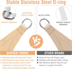 DUERER trikotno zračno senčno jadro 3,6 × 3,6 × 3,6 m