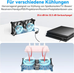 ELUTENG Dvojni USB Ventilator Za PC, PS5, Prenosnik, TV Box