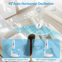PRIMEVOLVE Rotacijski polnilni USB ventilator