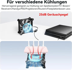 ELUTENG 120 mm USB ventilator za PC in igralne konzole